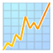 Criação de blogs